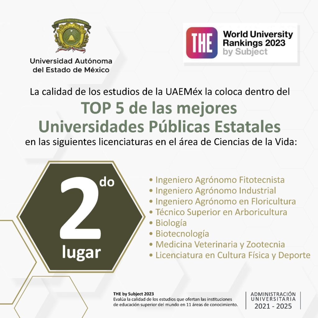 UAEMéx, segunda mejor entre Universidades Públicas Estatales de México