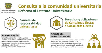 En atención al pliego Petitorio General del Movimiento Estudiantil: UAEMéx propone reforma al Artículo 43 de su Estatuto Universitario; descarta criminalización de protestas estudiantiles