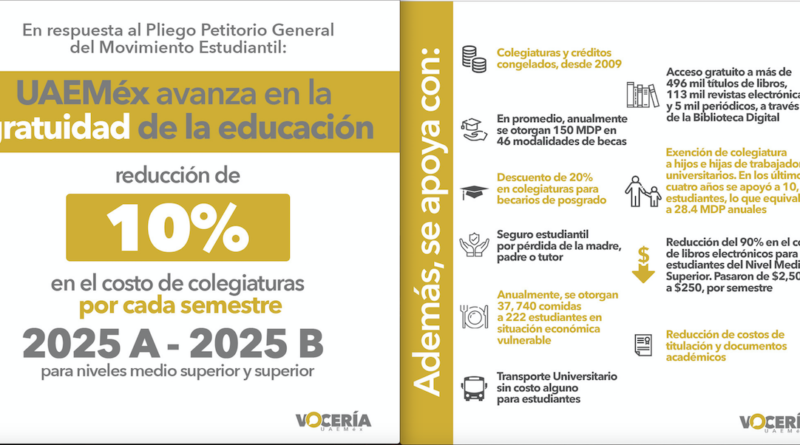Avanza UAEMéx en la gratuidad de la educación