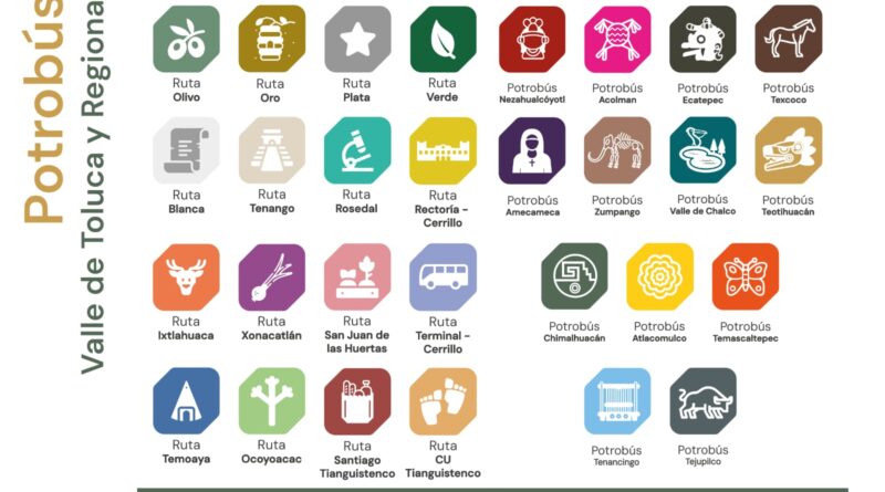 Cinco nuevas unidades del Potrobús impulsan el acceso a la educación media y superior en la UAEMéx