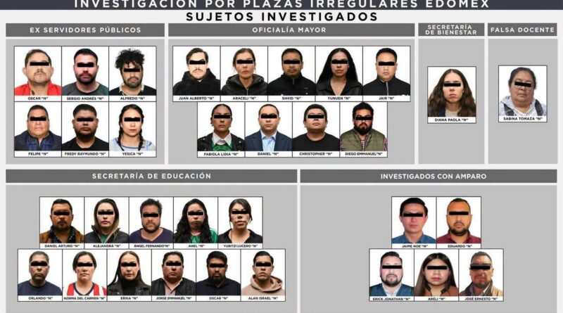 Se les acabó la suerte, detienen a 33, fueron vinculados a procesos 26 en el caso de involucrados en la manipulación, explotación y venta de plazas del Gobierno del Estado de México